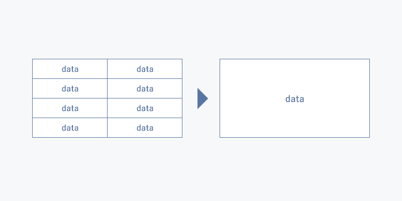 HTMLで「table」の結合はDreamweaverを使うと直感的に作れる